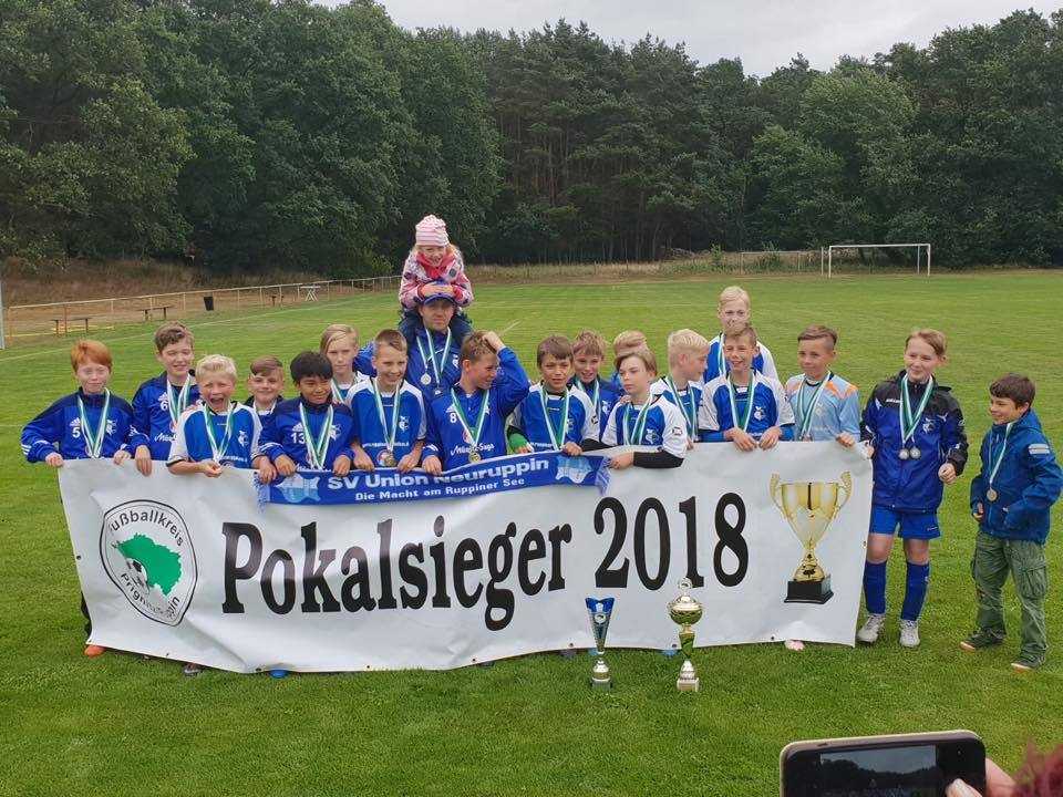 Sv Union Neuruppin Sv Union Neuruppin